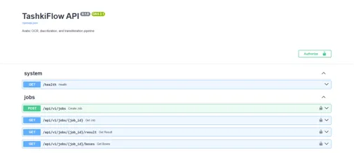 REST API documentation (Swagger UI)