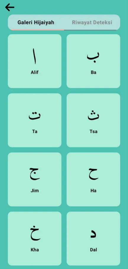 Hijaiyah gallery of learned letters