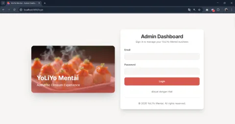 Admin login page