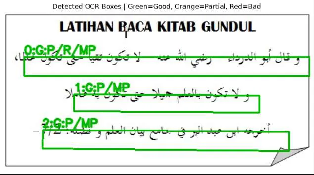 OCR bounding boxes over scanned text